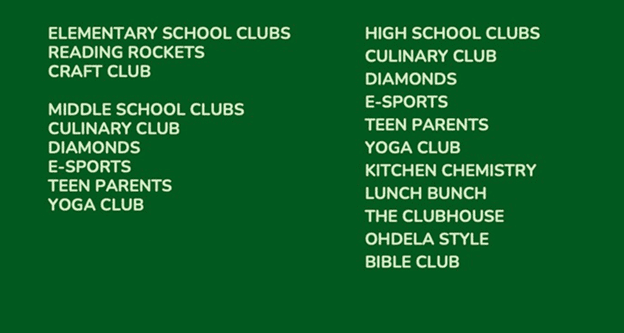 list of clubs